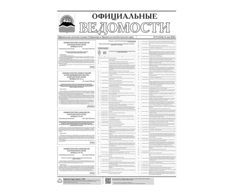 №75 (5310) от 12.05.2020