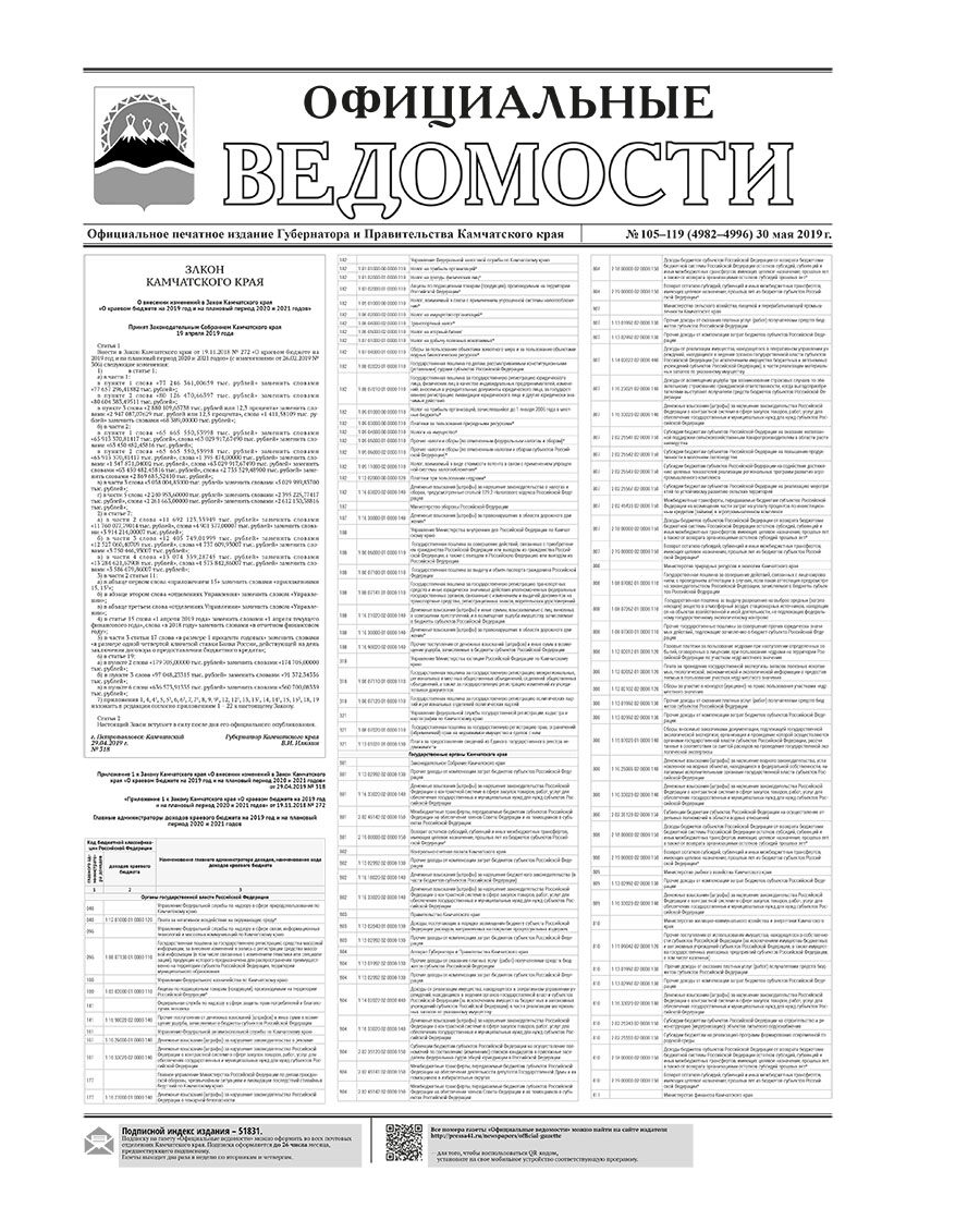 ОВ №105–119 (4982–4996) от 30.05.2019