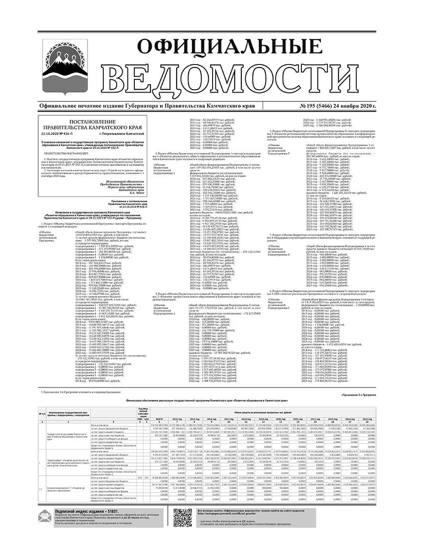 №195 (5466) от 24.11.2020