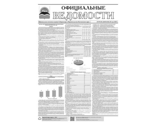 №99-101 (6340-6342) от 30.05.2023