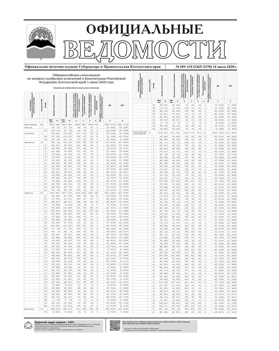 №109-110 (5369-5370) от 14.07.2020