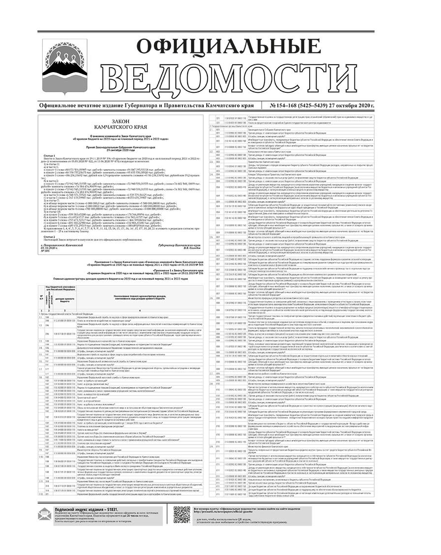 №154–168 (5425-5439) от 27.10.2020