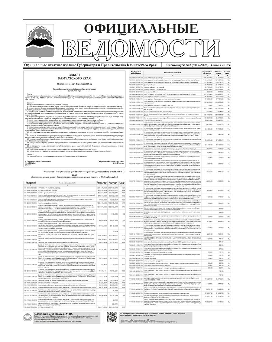Спецвыпуск №2 (5017–5026) от 14.06.2019