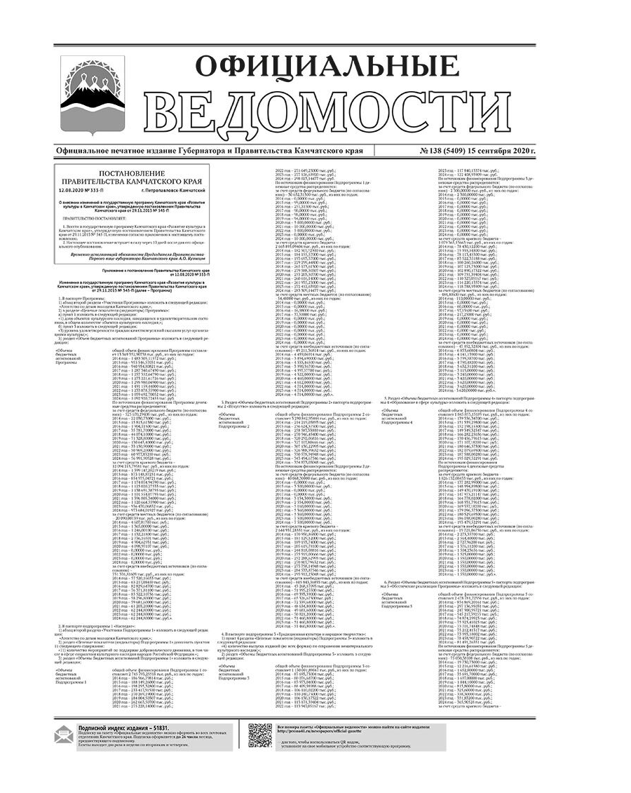 №138 (5409) от 15.09.2020