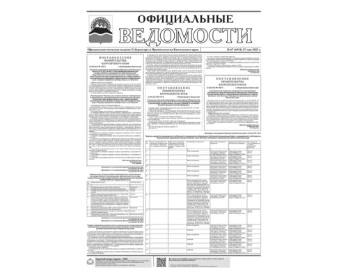 №67 (6912) от 27.05.2025